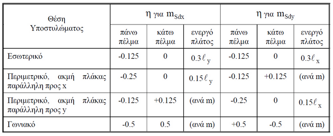 ekos2000.16