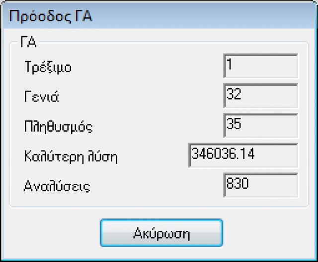 Βελτιστοποίηση Δικτύων