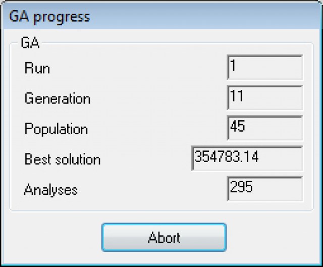 Networks Optimization