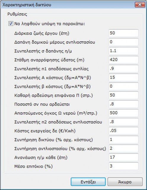 Βελτιστοποίηση Άρδευσης