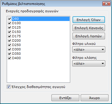 Βελτιστοποίηση Δικτύων