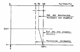 omoe.10.400