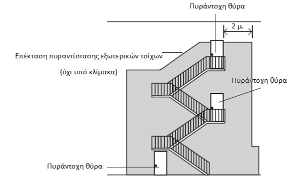 pyr.17.16.4